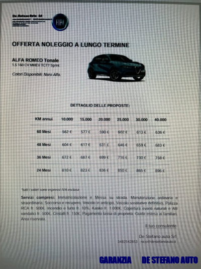 Alfa Romeo Tonale 1.6 Sprint 130cv tct6 (2)