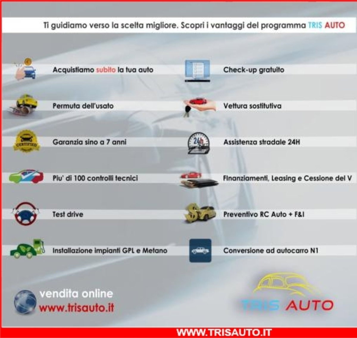 Volkswagen Polo 1.6 TDI 90CV DPF 5 porte Highline (2)