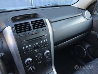 Suzuki Grand Vitara 1.9 DDiS 3 porte Offroad (17)