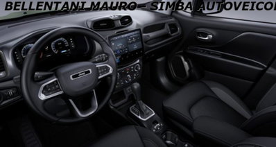 Jeep Renegade 1.5 turbo t4 mhev Summit 2wd dct (6)