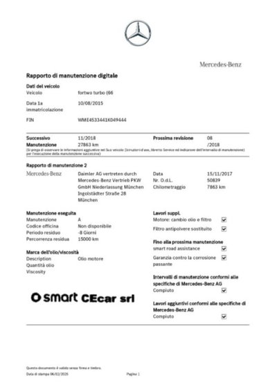 smart Fortwo 90 0.9 Turbo Prime (15)