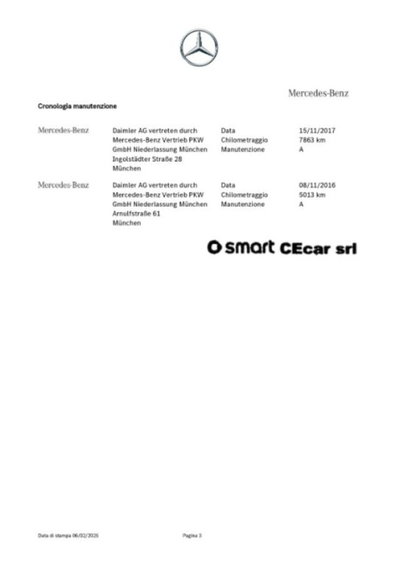 smart Fortwo 90 0.9 Turbo Prime (17)