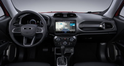 Jeep Renegade 1.5 turbo t4 mhev Altitude 2wd dct (5)
