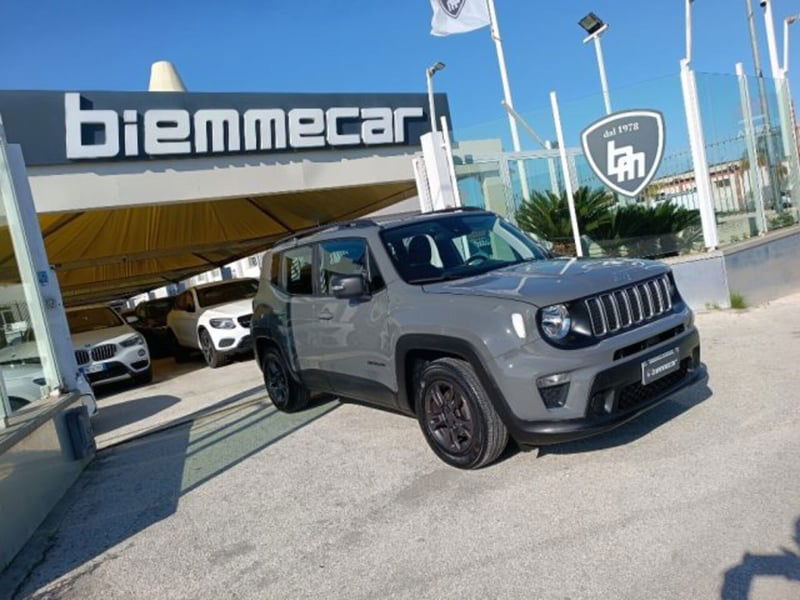 Jeep Renegade 1.6 Mjt 130 CV Limited