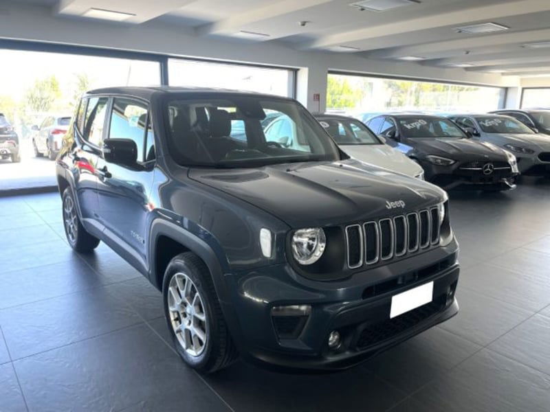 Jeep Renegade 1.6 Mjt 130 CV Limited