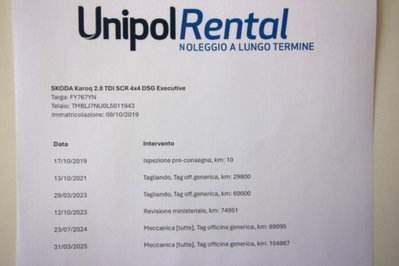 Skoda Karoq 2.0 TDI SCR 4x4 DSG Executive (9)
