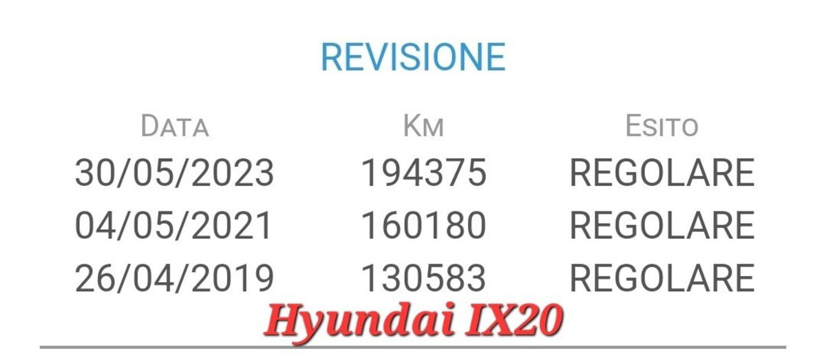 Hyundai ix20 1.4 CRDI 90 CV Style (16)
