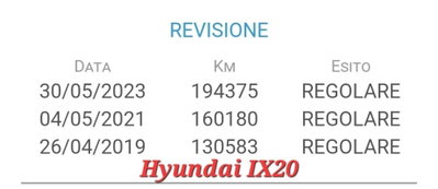Hyundai ix20 1.4 CRDI 90 CV Style (16)