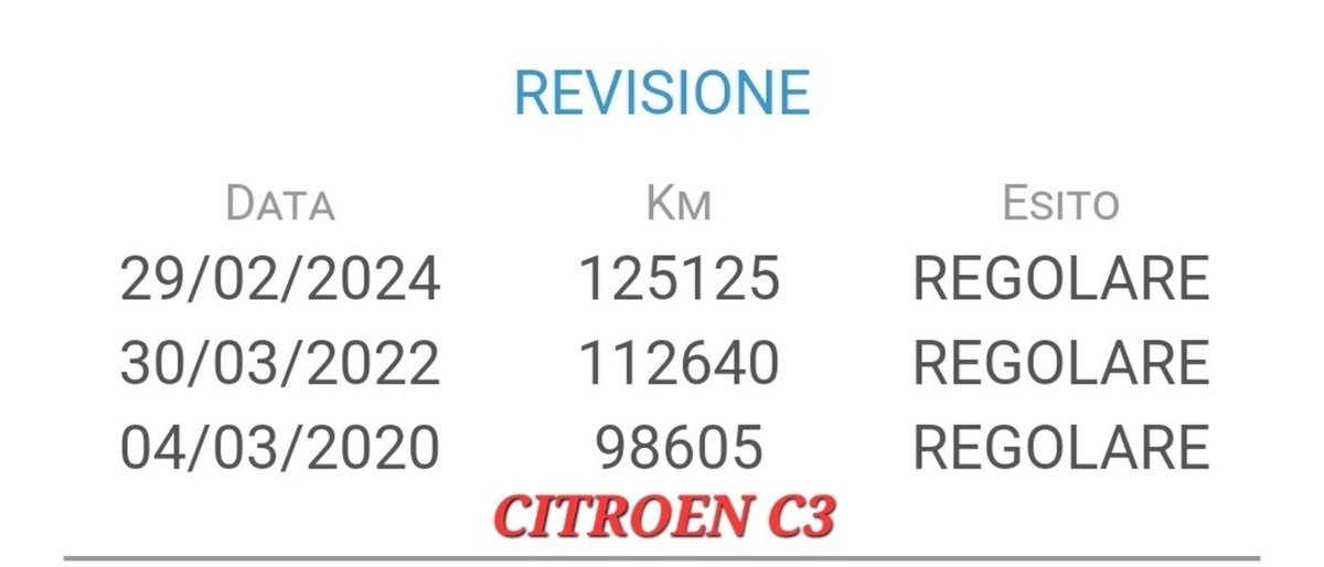 Citroen C3 1.4 HDi 70 Seduction (14)