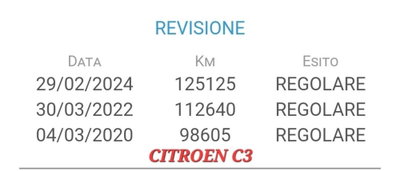 Citroen C3 1.4 HDi 70 Seduction (14)