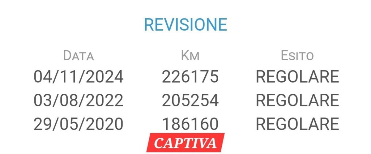 Chevrolet Captiva 2.0 VCDi LT (17)