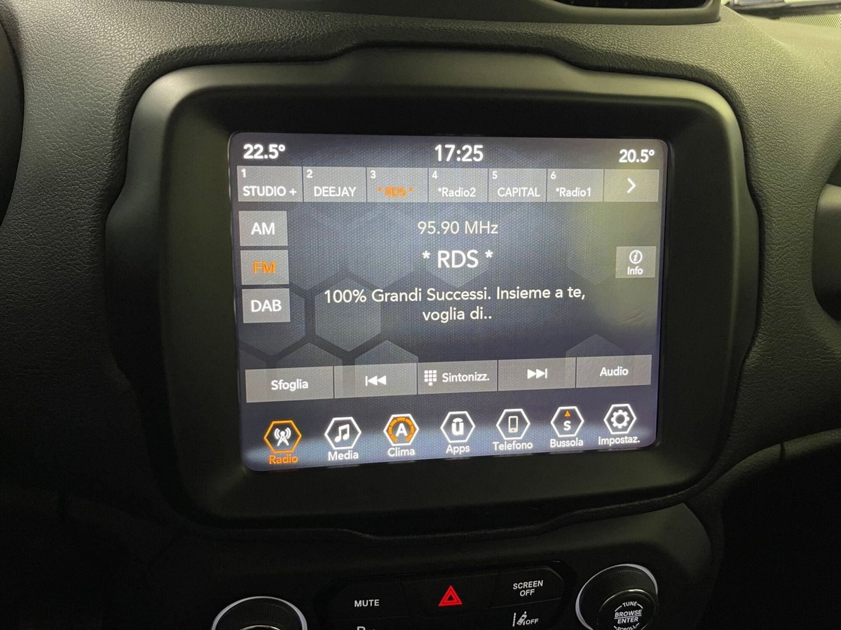 Jeep Renegade 1.5 Turbo T4 MHEV Limited (20)