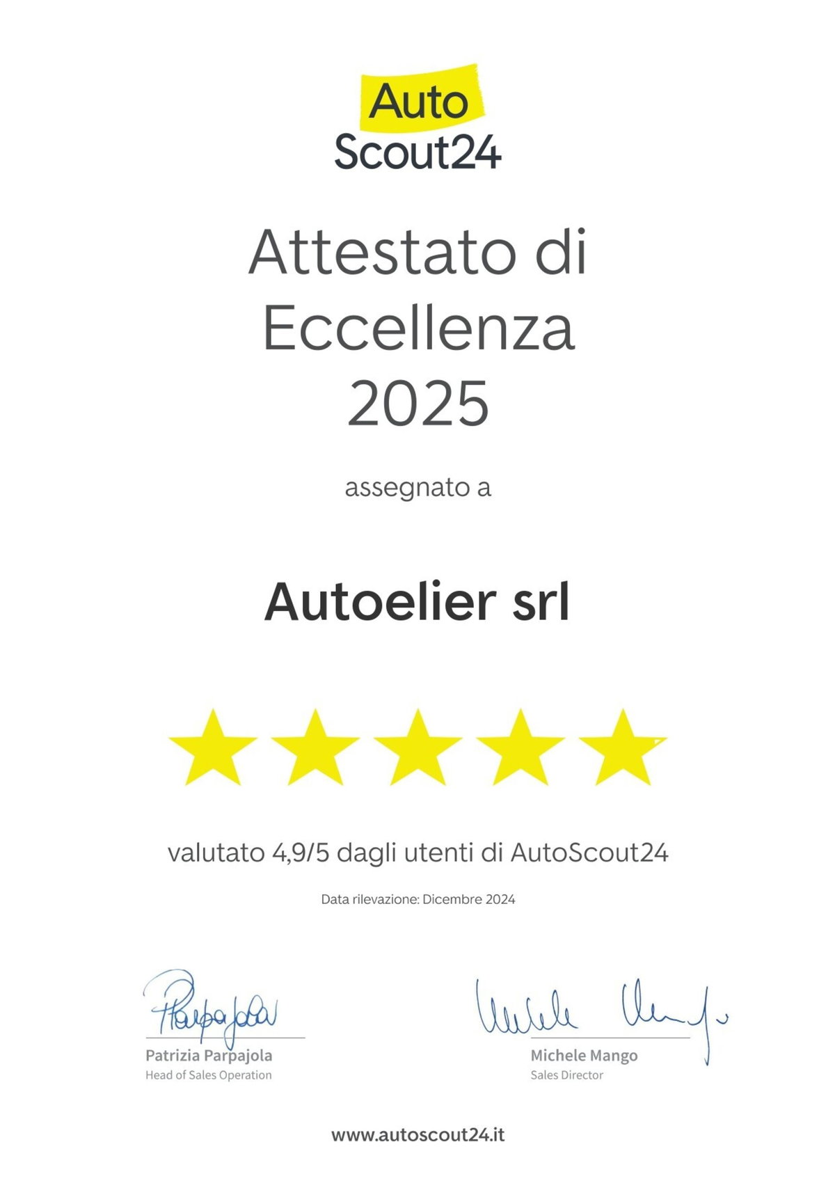 Fiat Panda 1.0 FireFly S&S Hybrid City Cross (2)