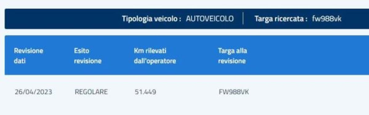 Fiat 500X 1.3 MultiJet 95 CV Business (8)