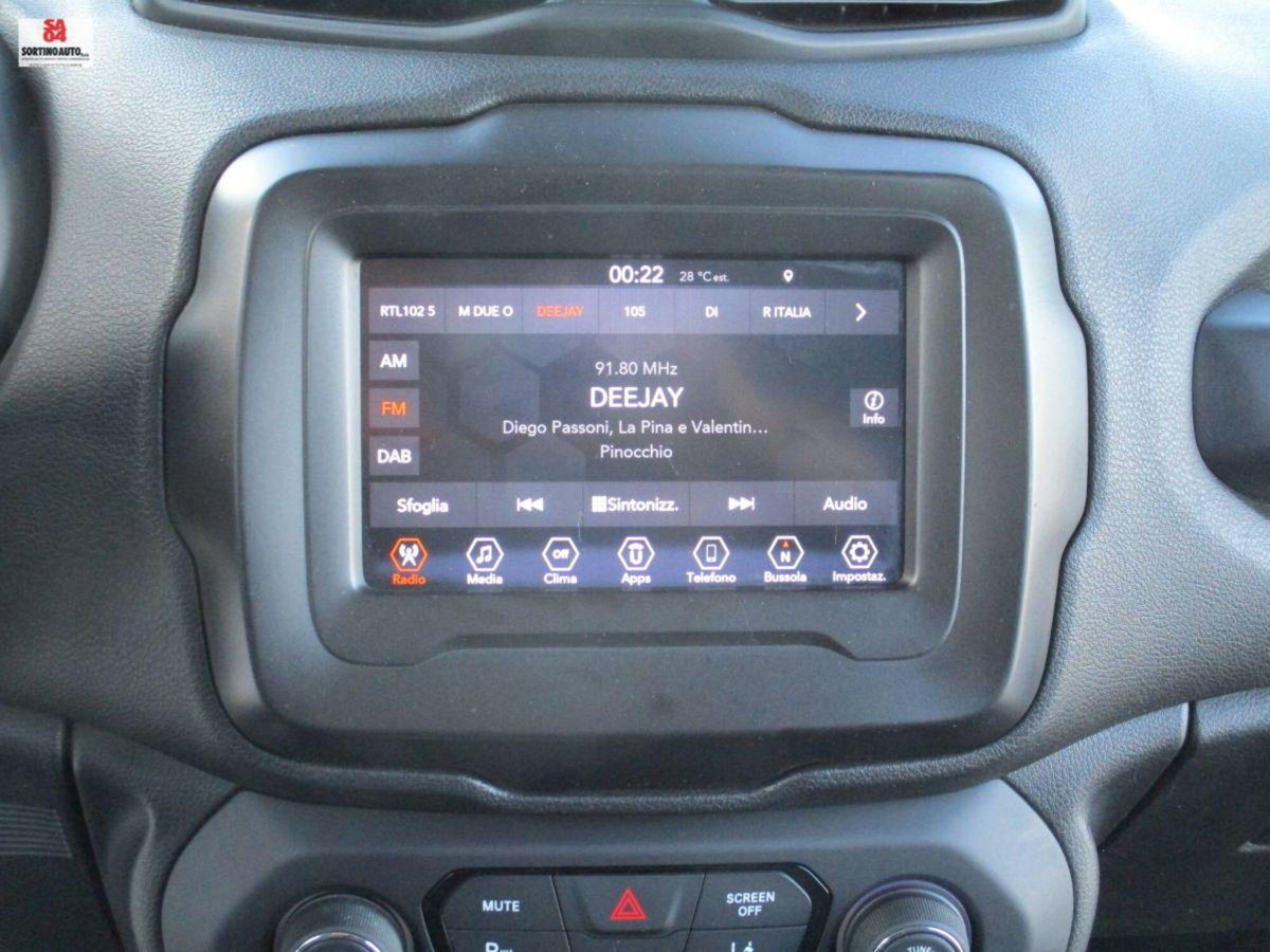 Jeep Renegade 1.6 Mjt DDCT 120 CV Limited (11)