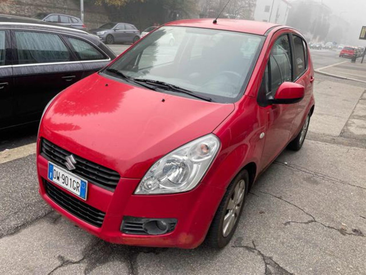 Suzuki Splash 1.0 L