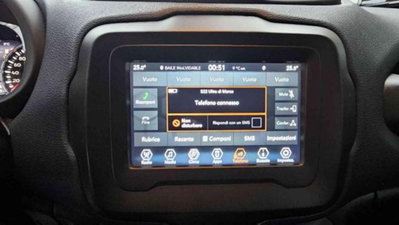 Jeep Renegade 1.6 Mjt DDCT 120 CV Limited (10)