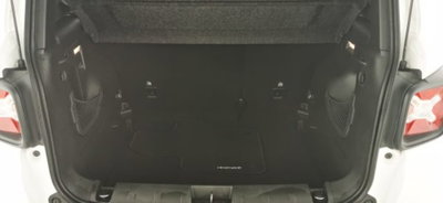 Jeep Renegade 2.0 Mjt 4WD Active Drive Sport (12)