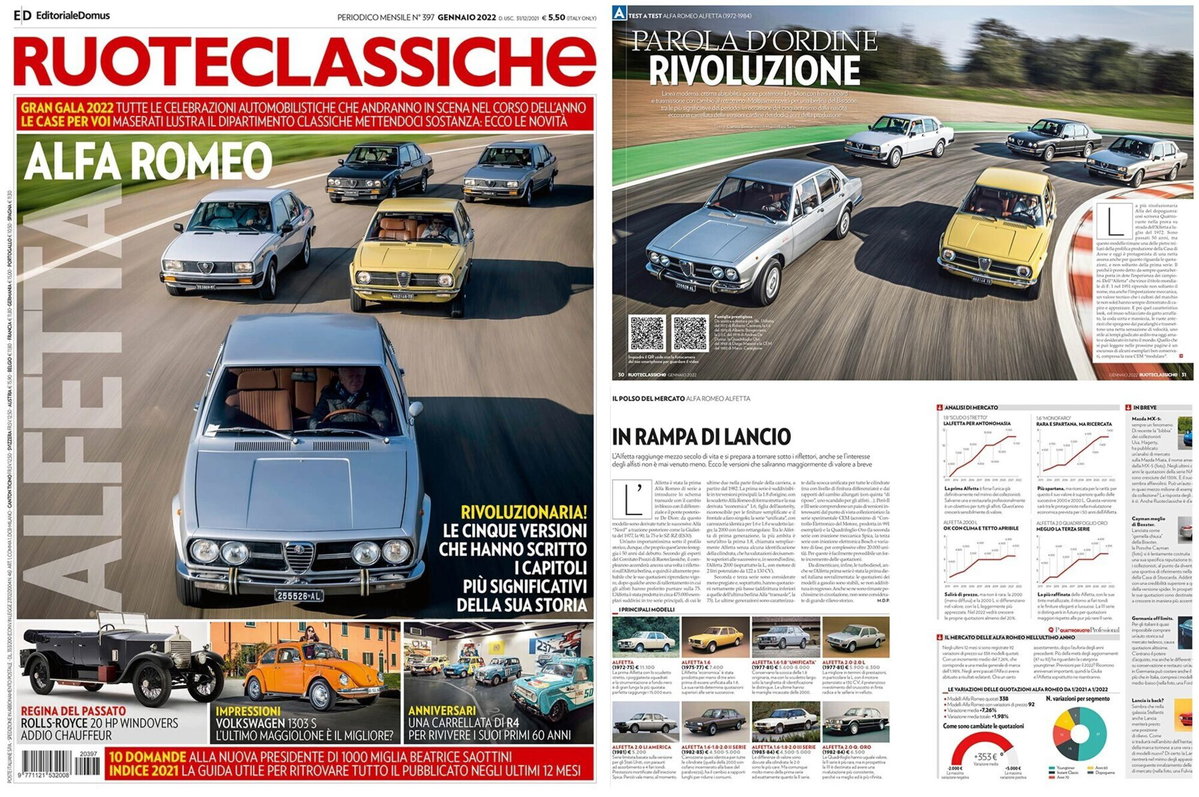 Alfa Romeo Alfetta 2.0i CEM (8)