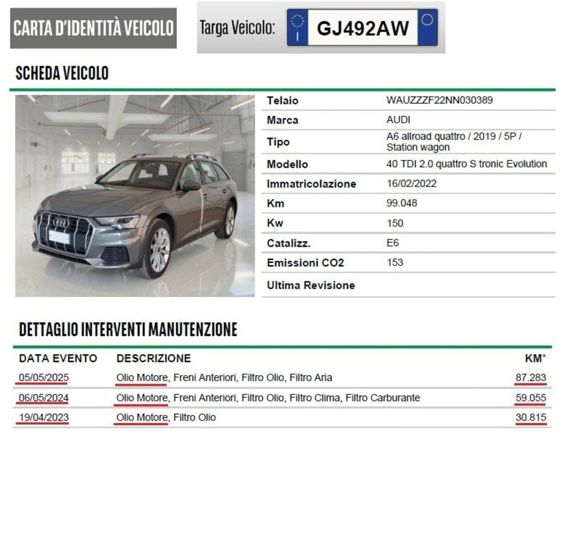 Audi A6 Allroad 40 TDI 2.0 quattro S tronic Evolution (14)
