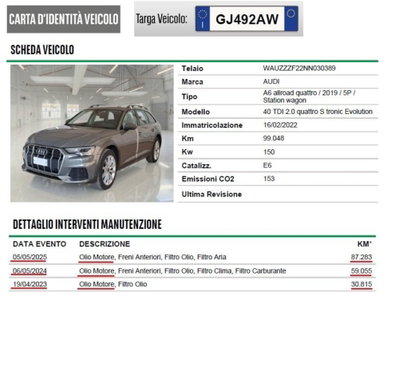 Audi A6 Allroad 40 TDI 2.0 quattro S tronic Evolution (14)