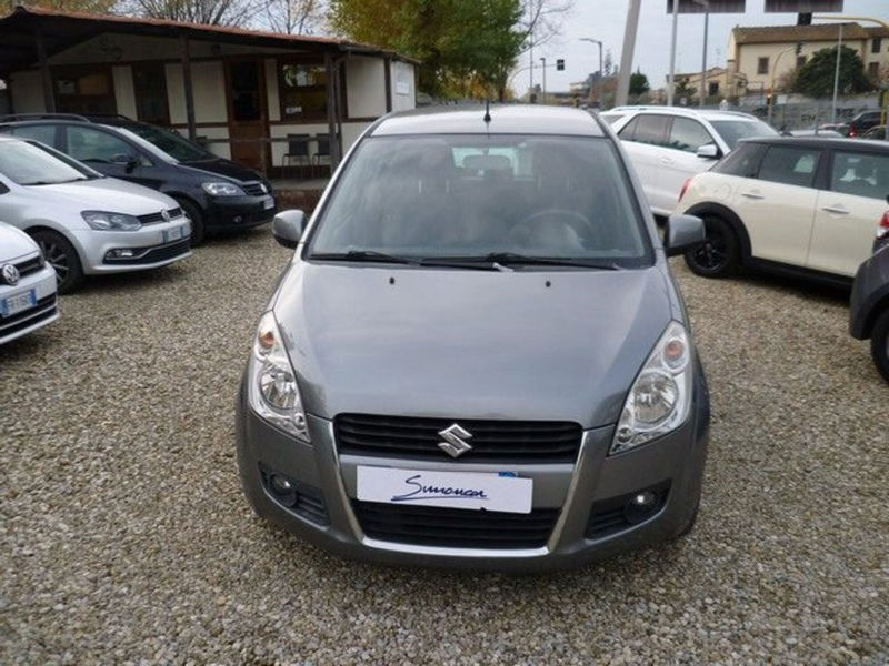 Suzuki Splash 1.2 GLS
