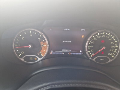 Jeep Renegade 1.6 Mjt 120 CV Limited (8)