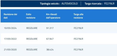 Renault Clio Sporter dCi 8V 90 CV Duel (8)