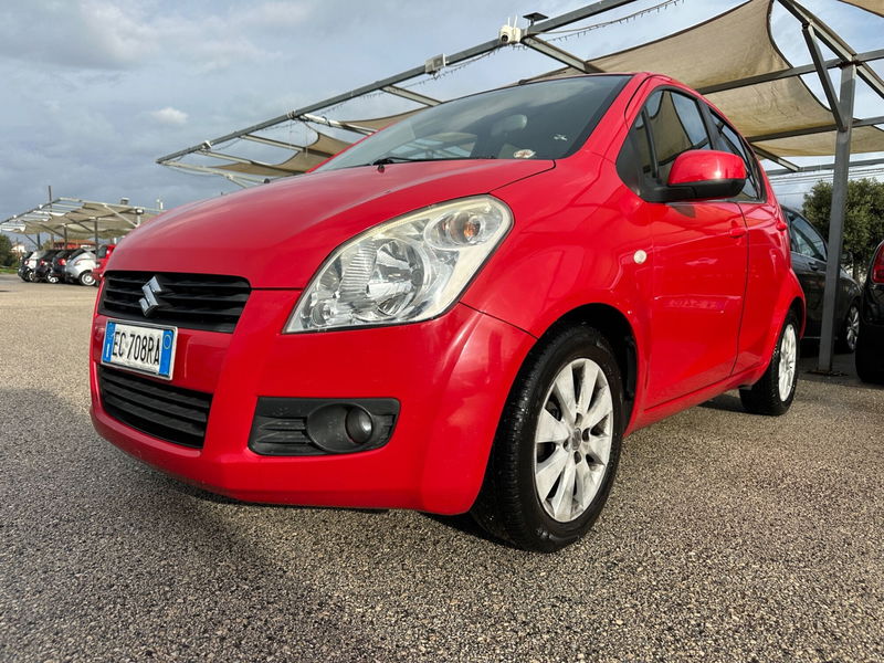 Suzuki Splash 1.2 GPL GLS