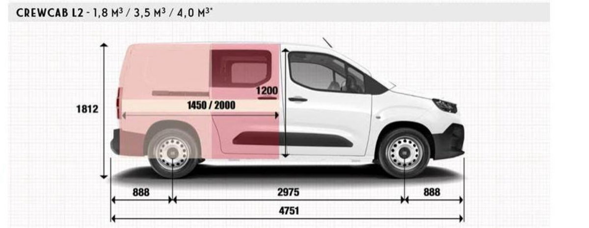 Fiat Doblò Furgone crew cab 1.5 bluehdi 100cv (15)