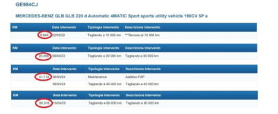Mercedes-Benz GLB 220 d Automatic Sport (15)