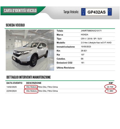 Honda CR-V 2.0 Hev eCVT Lifestyle Navi AWD (15)