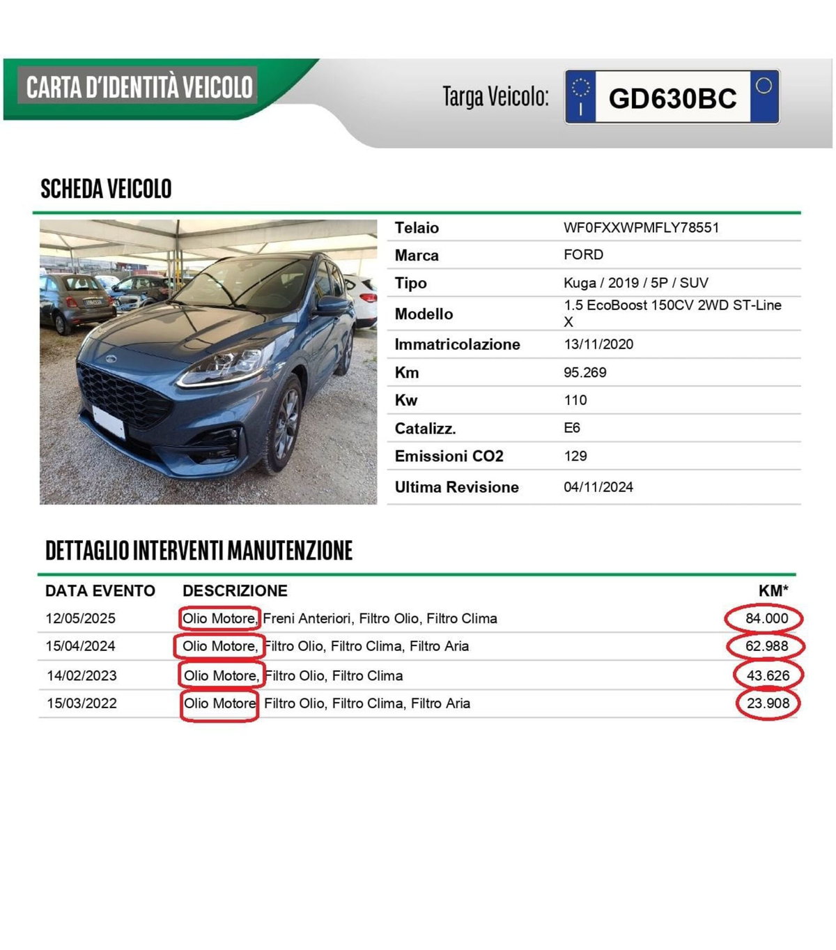 Ford Kuga 1.5 ecoboost ST-Line X 2wd 150cv (15)