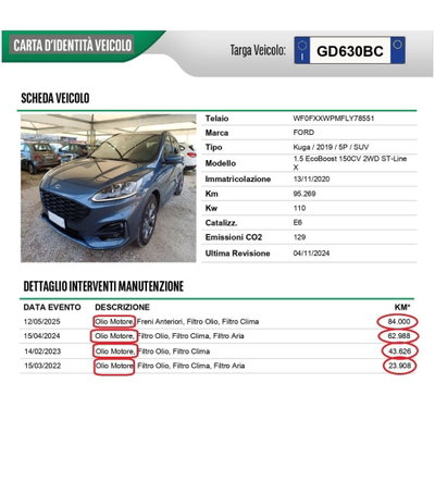 Ford Kuga 1.5 ecoboost ST-Line X 2wd 150cv (15)