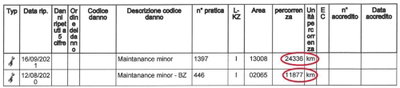 Mercedes-Benz Classe C Station Wagon 220 d 4Matic Auto Sport (14)
