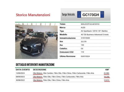 Audi A5 Sportback 40 TDI S tronic Business (15)