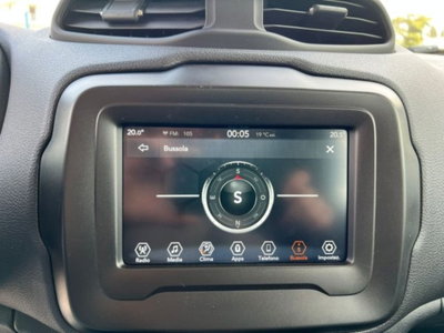 Jeep Renegade 1.6 Mjt 130 CV Limited (19)