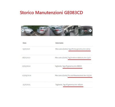 Ford Mondeo Station Wagon 2.0 EcoBlue 150 CV S&S aut. SW Titanium Business (15)