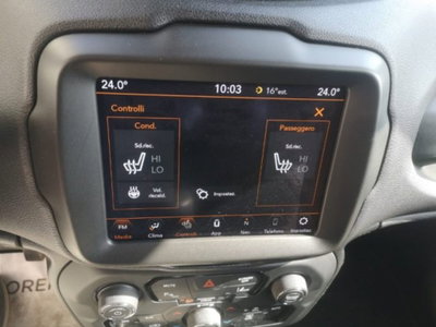 Jeep Renegade 1.6 Mjt 120 CV Limited (16)