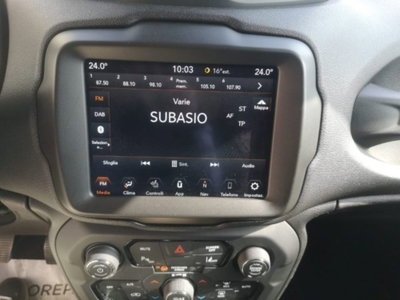 Jeep Renegade 1.6 Mjt 120 CV Limited (19)