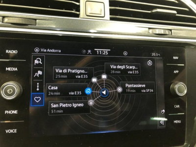 Volkswagen Tiguan 2.0 TDI 150 CV SCR DSG 4MOTION Elegance (17)