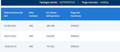 Fiat Qubo 1.4 8V 77 CV Dynamic Natural Power (8)
