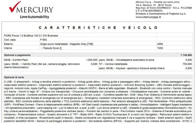 Ford Focus Station Wagon 1.5 EcoBlue 120 CV automatico SW Business (8)