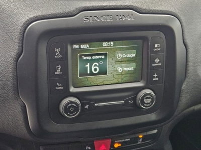 Jeep Renegade 1.6 Mjt 120 CV Limited (9)
