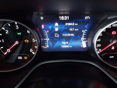 Jeep Compass 1.6 Multijet II 2WD Limited (20)
