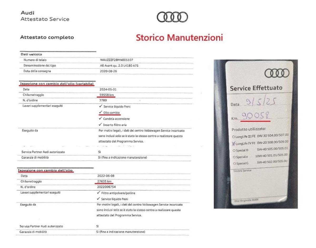 Audi A6 Avant 45 3.0 tdi mhev 48V S line edition quattro s-tronic (14)