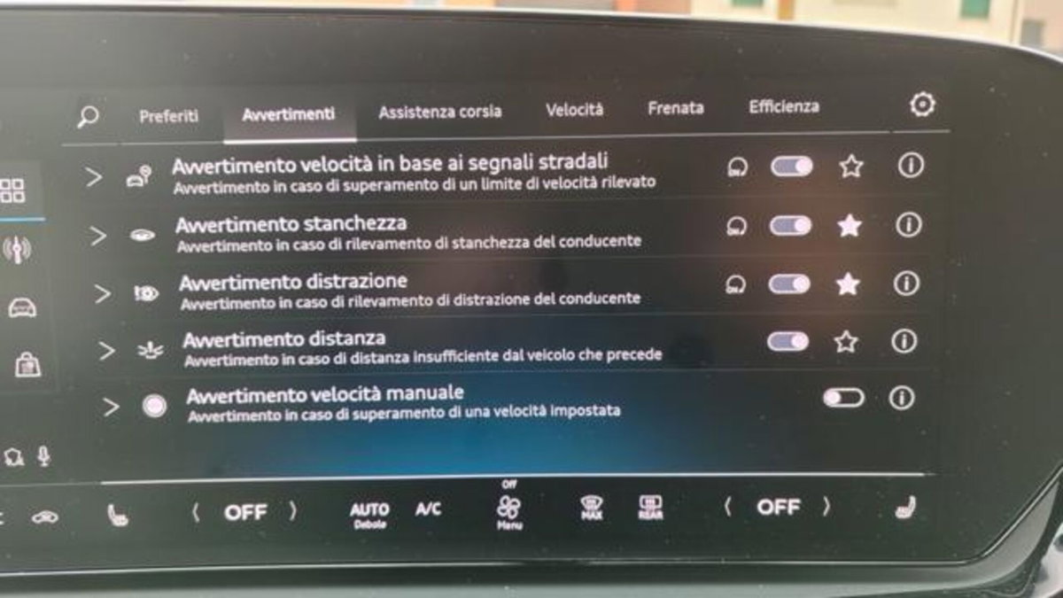 Audi A5 Avant 2.0 tdi mhev+ S line edition 204cv s-tronic (13)