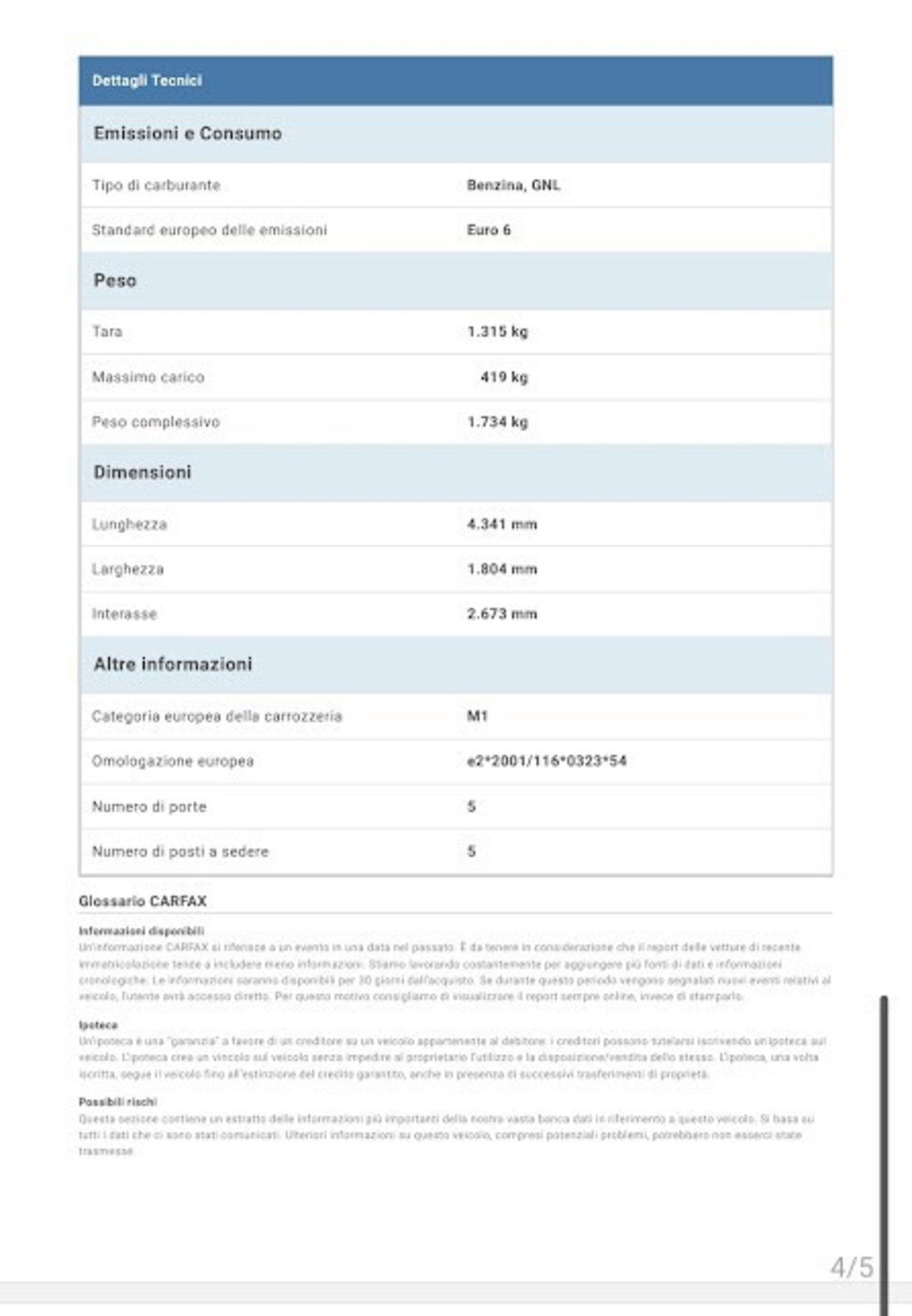 Dacia Duster 1.6 SCe GPL 4x2 Techroad (5)