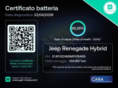 Jeep Renegade 1.3 T4 190CV PHEV 4xe AT6 Limited (11)