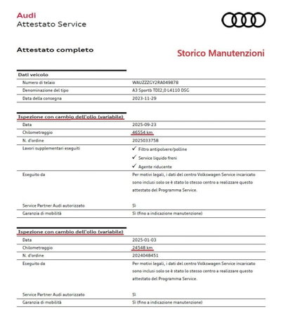 Audi A3 Sportback 35 TDI S tronic Admired (14)